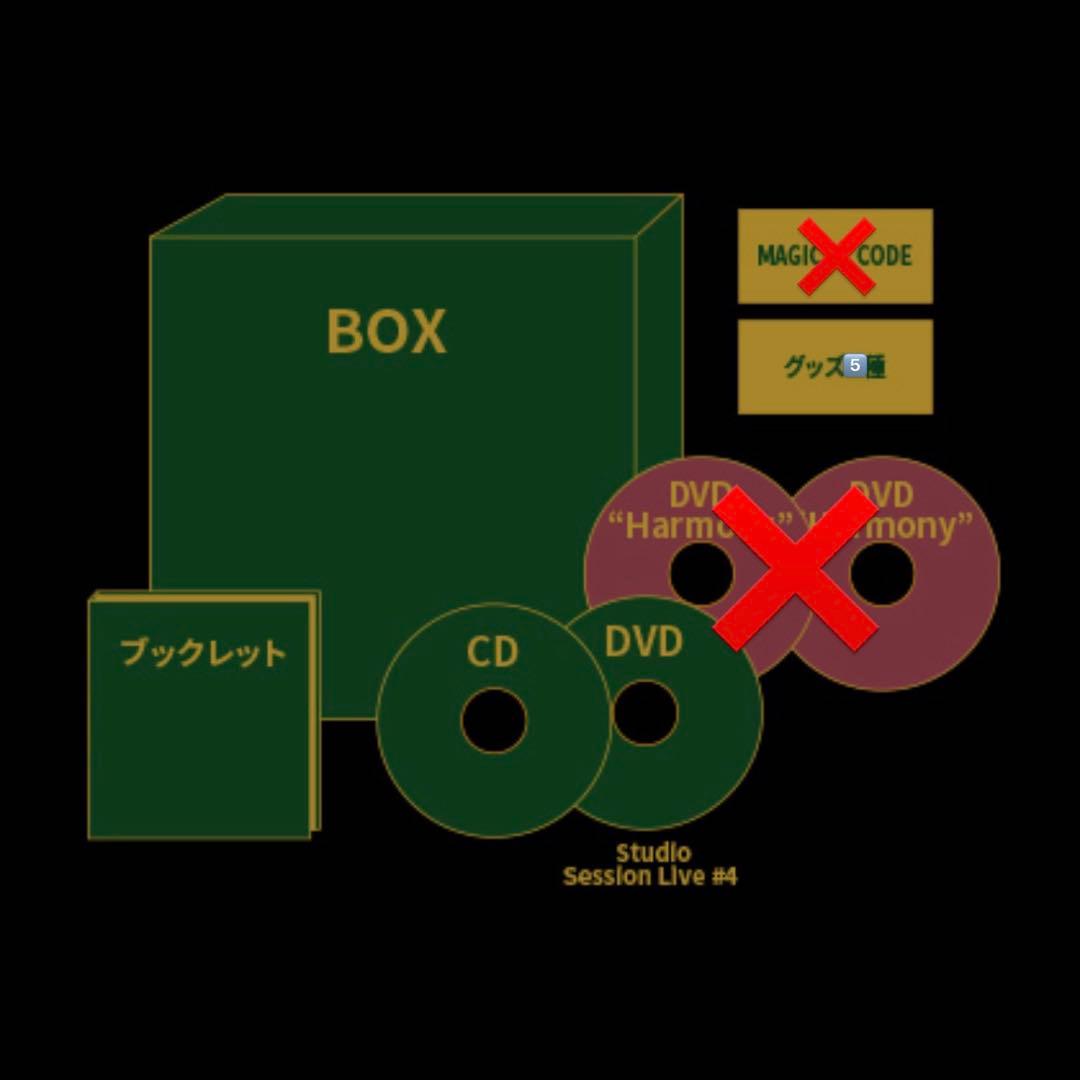 Mrs. GREEN APPLE ベストアルバム 10 COMPLETE BOX