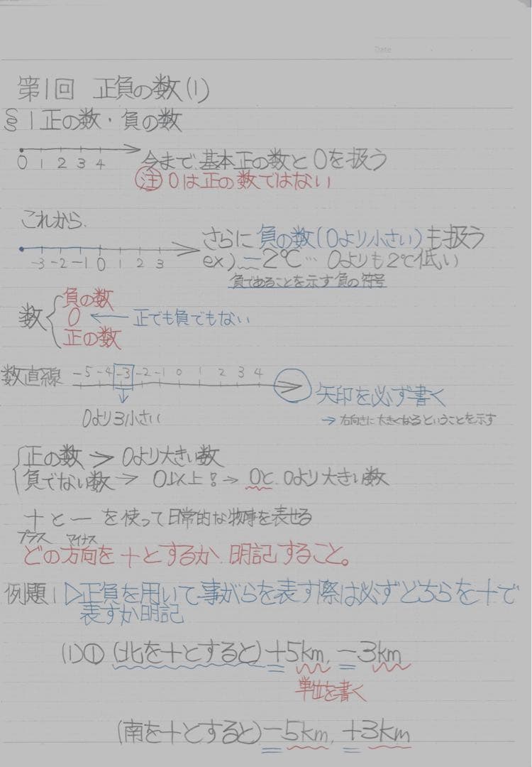 鉄緑会 中1数学テキスト・問題集・テキスト解答・各種テストプリントセット