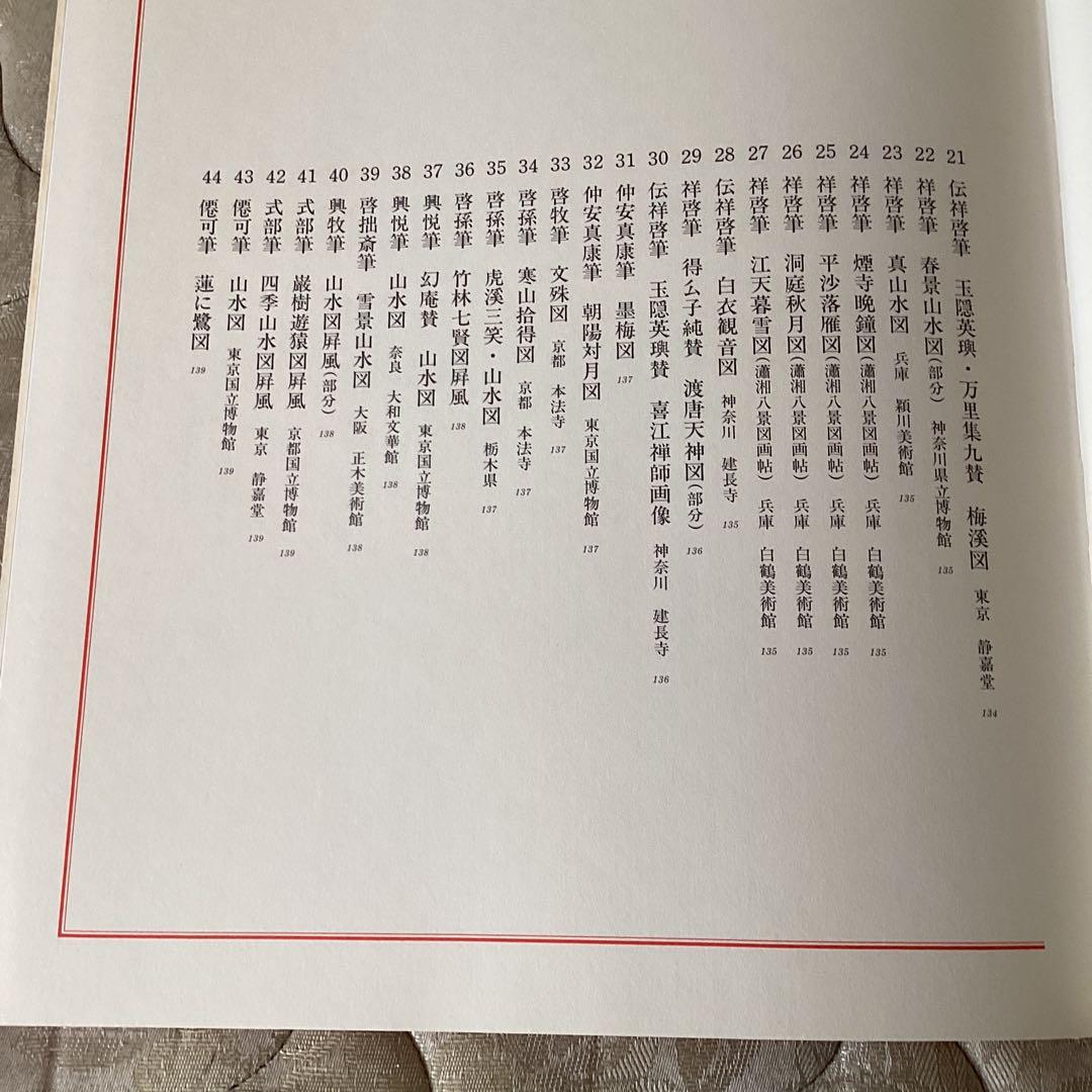 日本美術絵画全集　第六巻　【相阿弥/祥啓】　昭和54年4月 147ページ　集英社