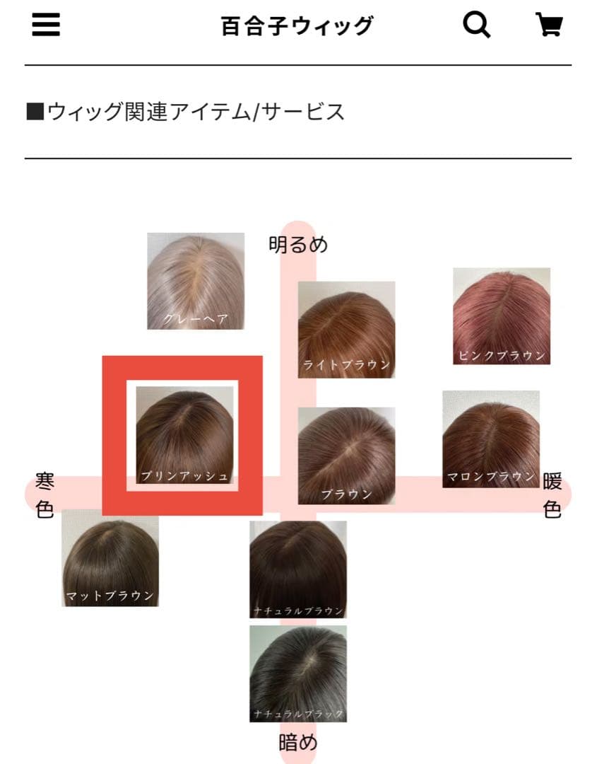 百合子ウィッグ人毛100%・ズレないバンド、絶壁サポートパッド　3点セット