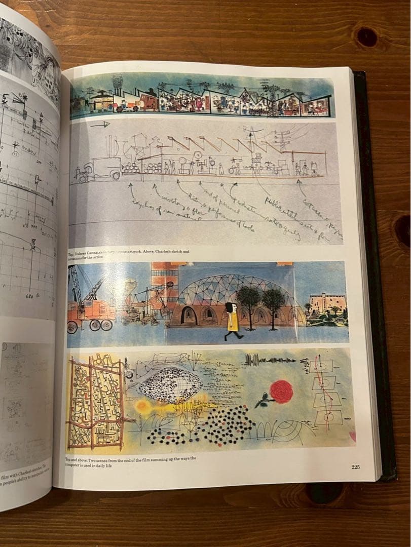 アート・デザイン・音楽 Eames design