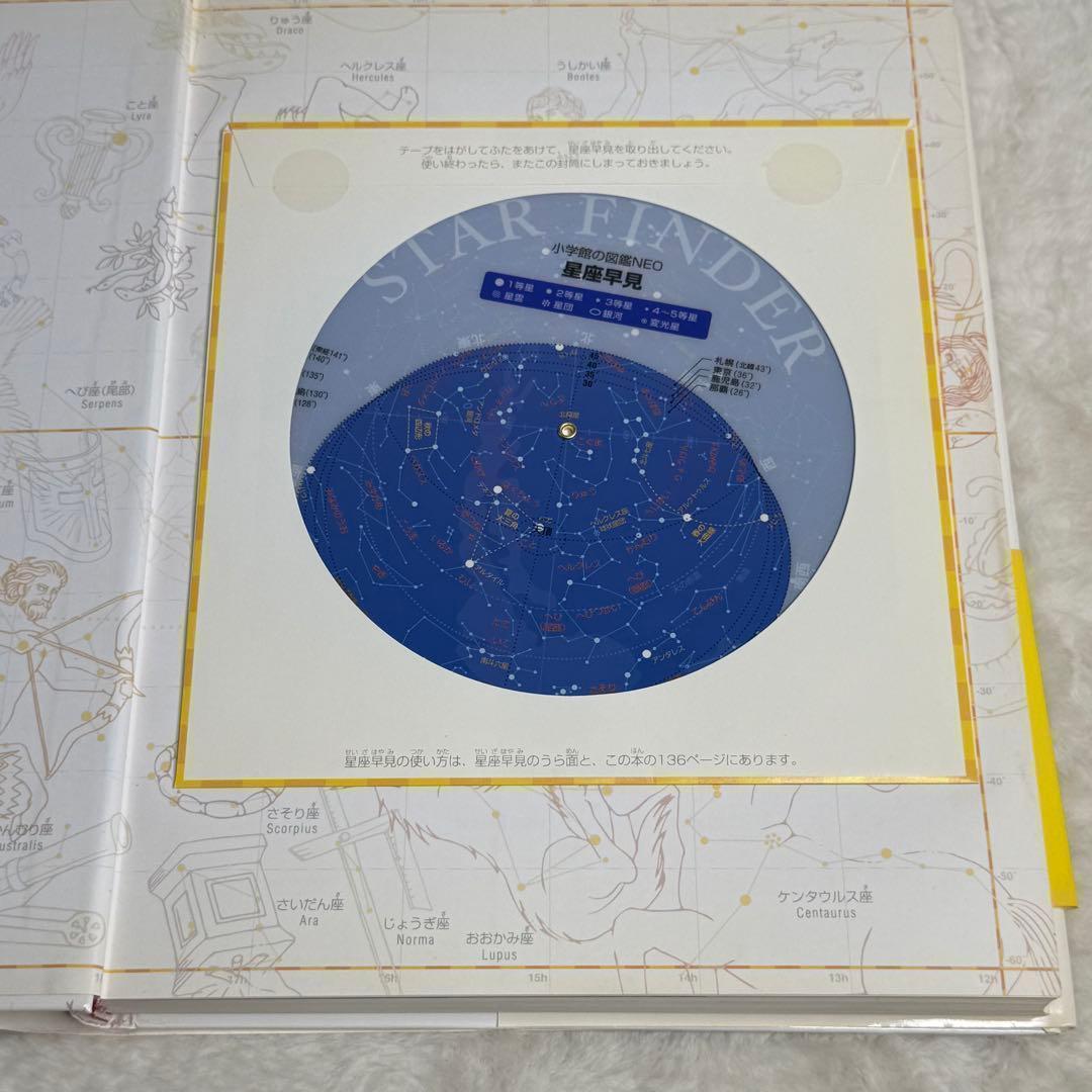 【良品】小学館の図鑑NEO 全巻20冊セット （付録つき多数）