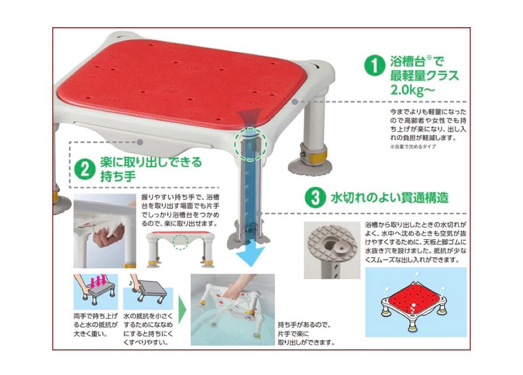 ☆新品未使用☆ アロン化成 安寿 軽量浴槽台ジャスト ソフトクッションあしぴた