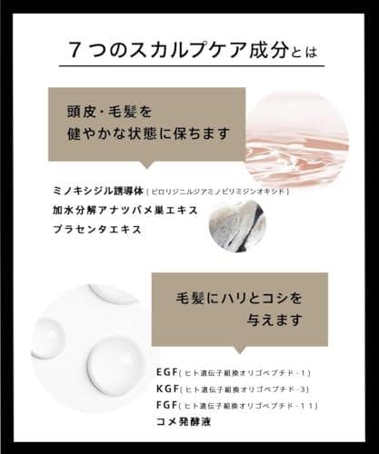 DAVIDIA ミノックス ミノキシジル 養毛 スカルプケア トニック メ　ra