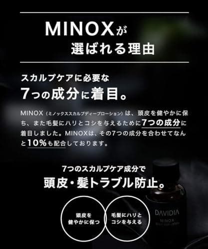 DAVIDIA ミノックス ミノキシジル 養毛 スカルプケア トニック メ　ra