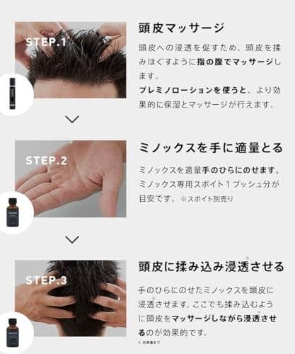 DAVIDIA ミノックス ミノキシジル 養毛 スカルプケア トニック メ　ra