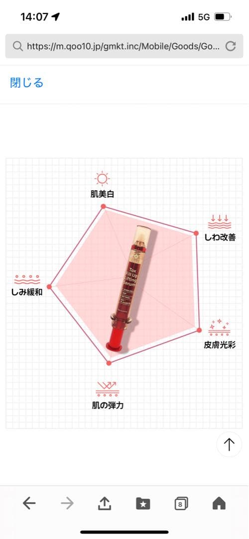 SUNSKIN トックス ボリューム セラム 10ml 朝晩2本アイクリーム