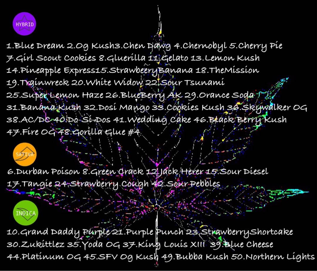 CRDHリキッド 1ml Og Kush