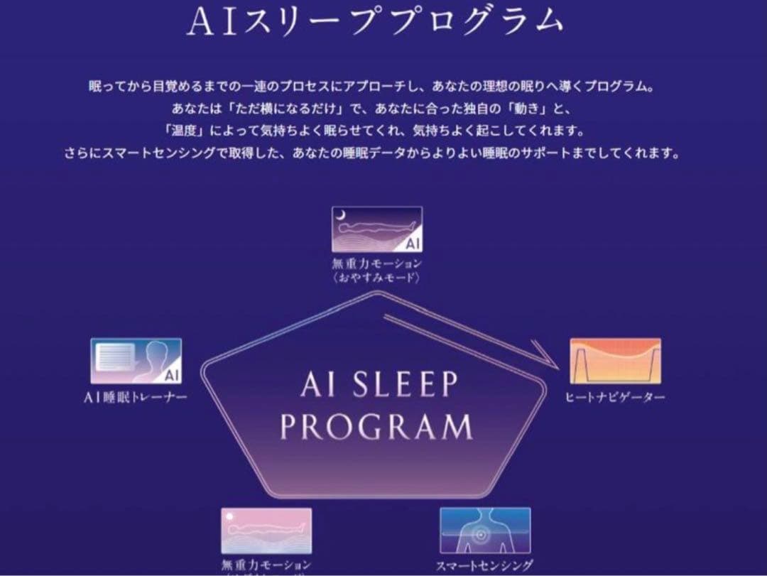 MTG　ニューピース　モーションマットレス