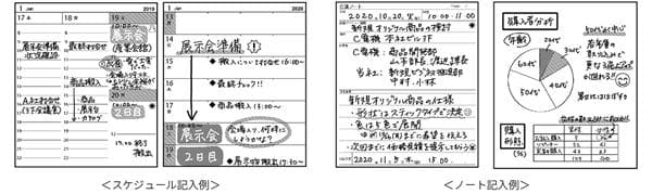SHARP　WG-PN1　電子ノート