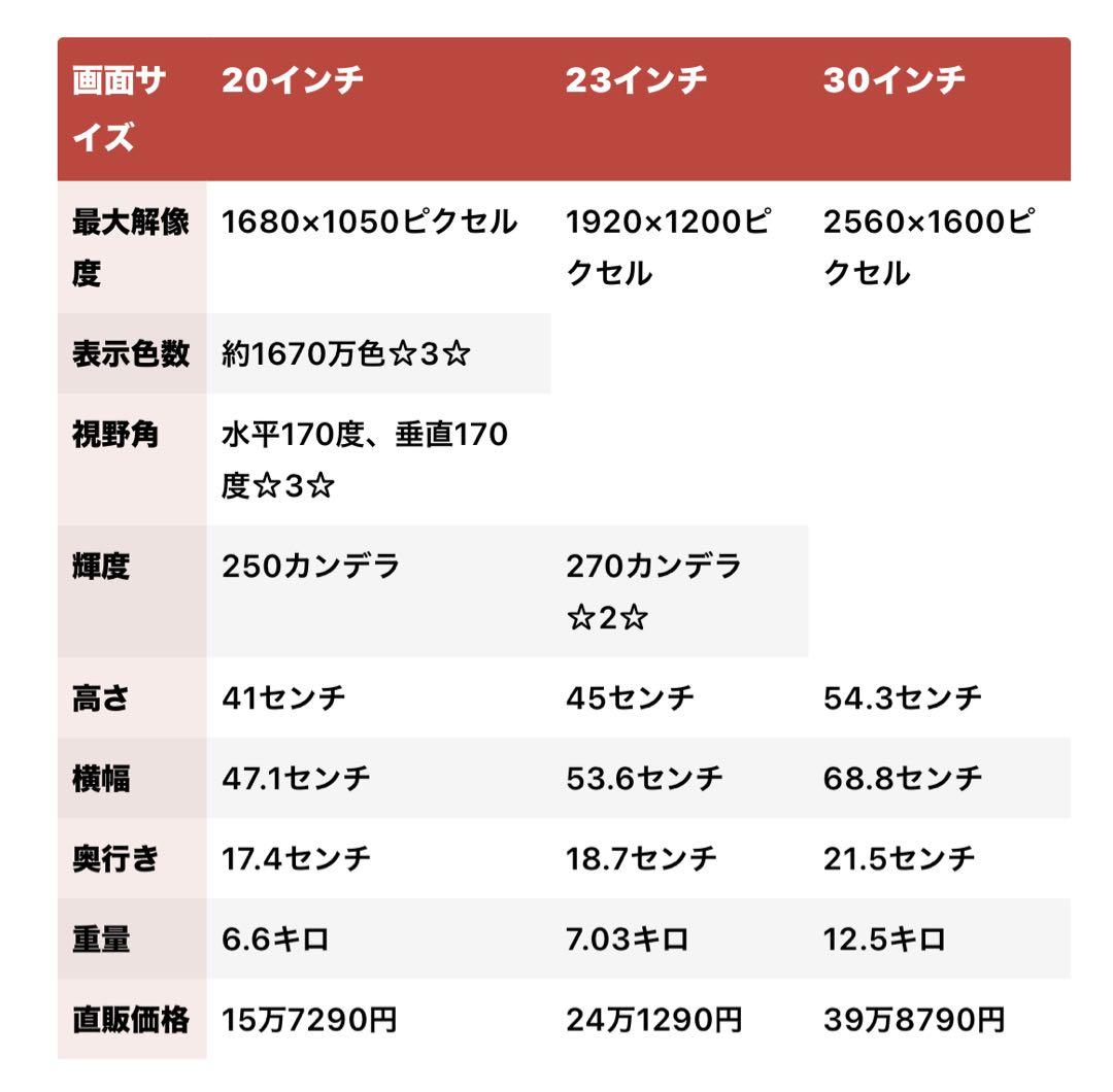 アップル　シネマディスプレイ　「30インチ【後期型】