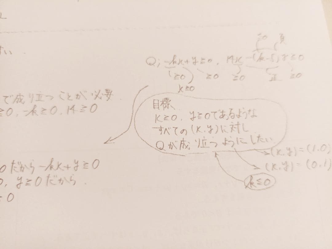 大数ゼミの安田先生による解法のエッセンス整式編板書集　駿台　河合塾　鉄緑会　数学