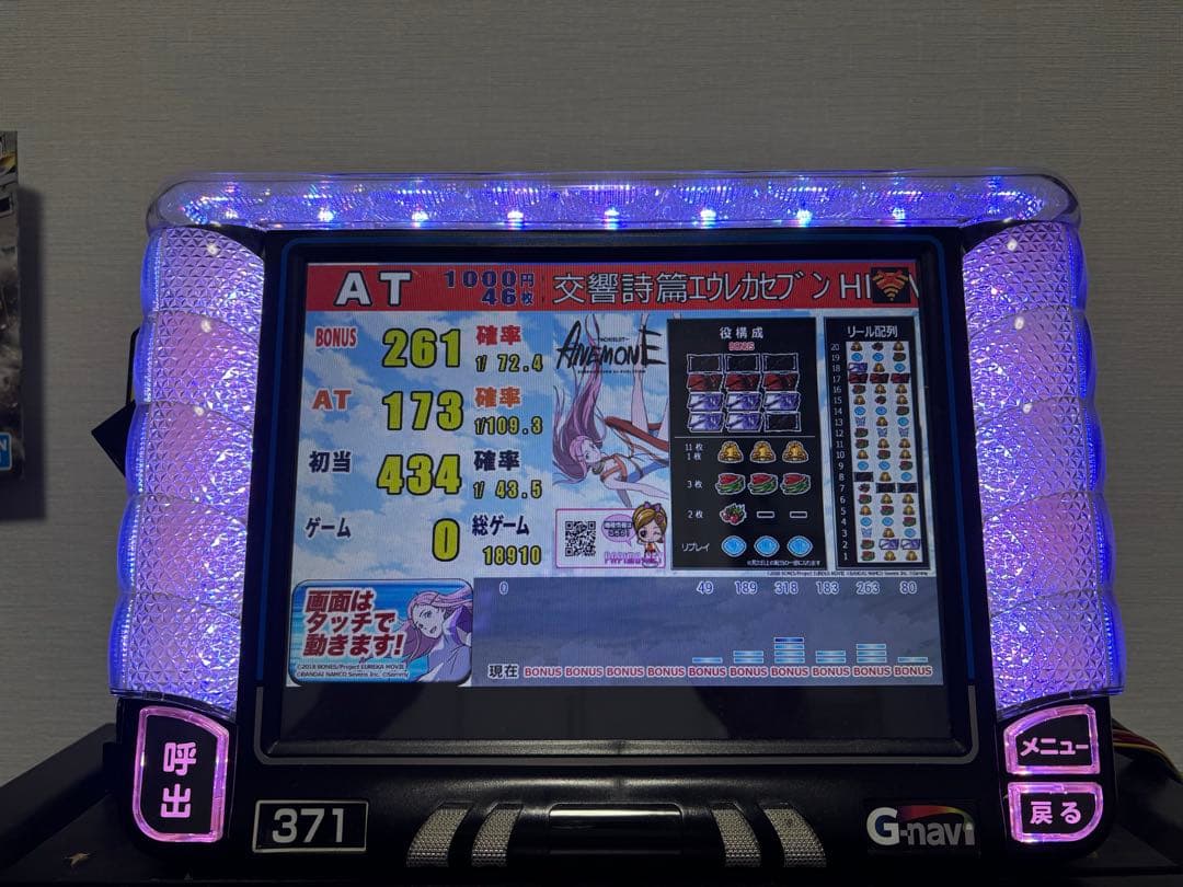 アネモネ データカウンター