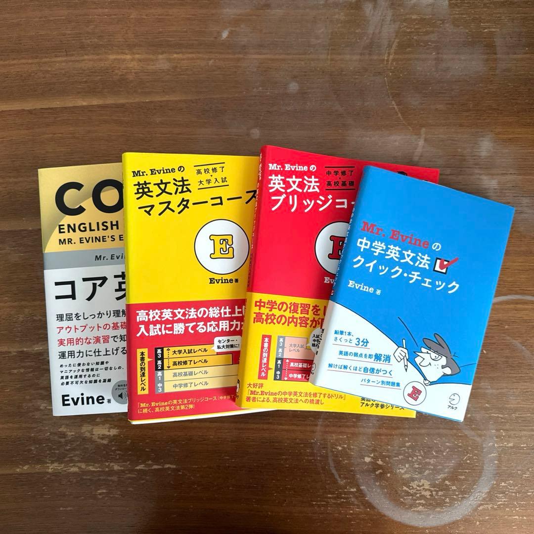 Mr.Evineの中学英文法を修了するドリル