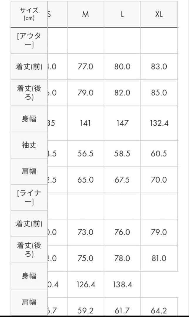 グラニフ ナイトメアー ビフォアクリスマス ショートモッズコート 中のライナー