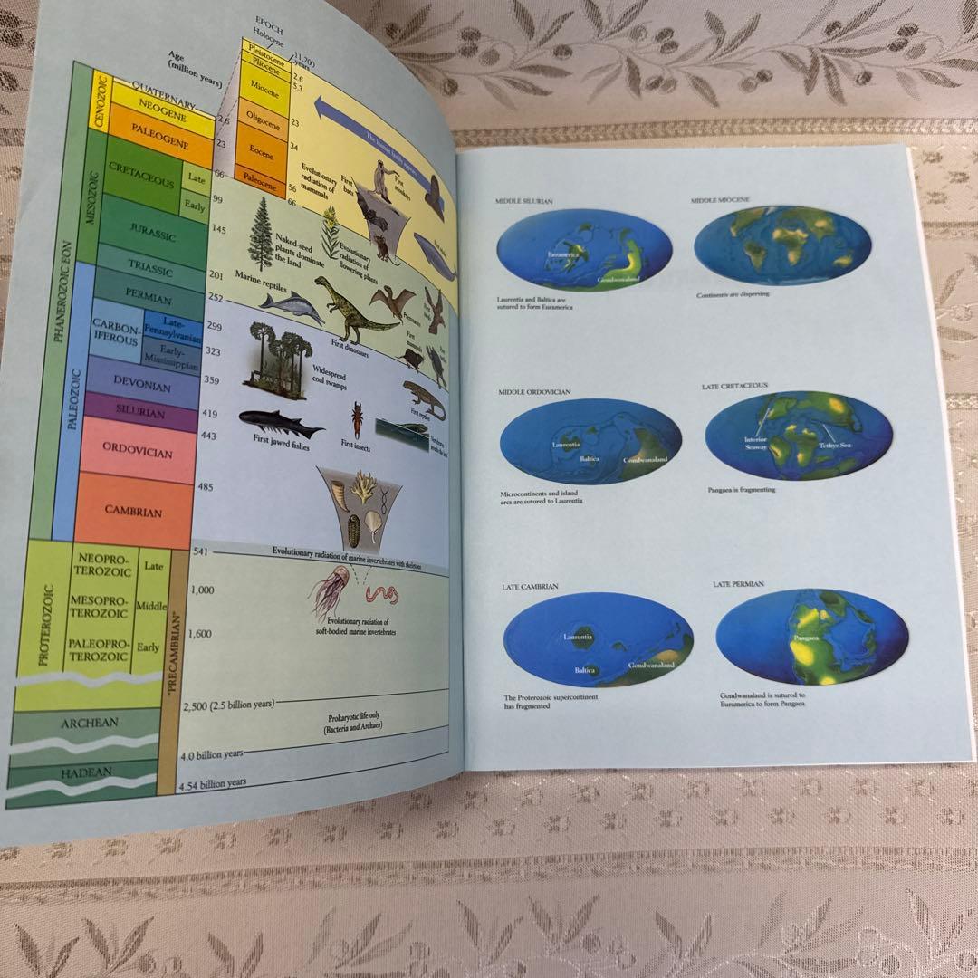 Earth System History 第四版