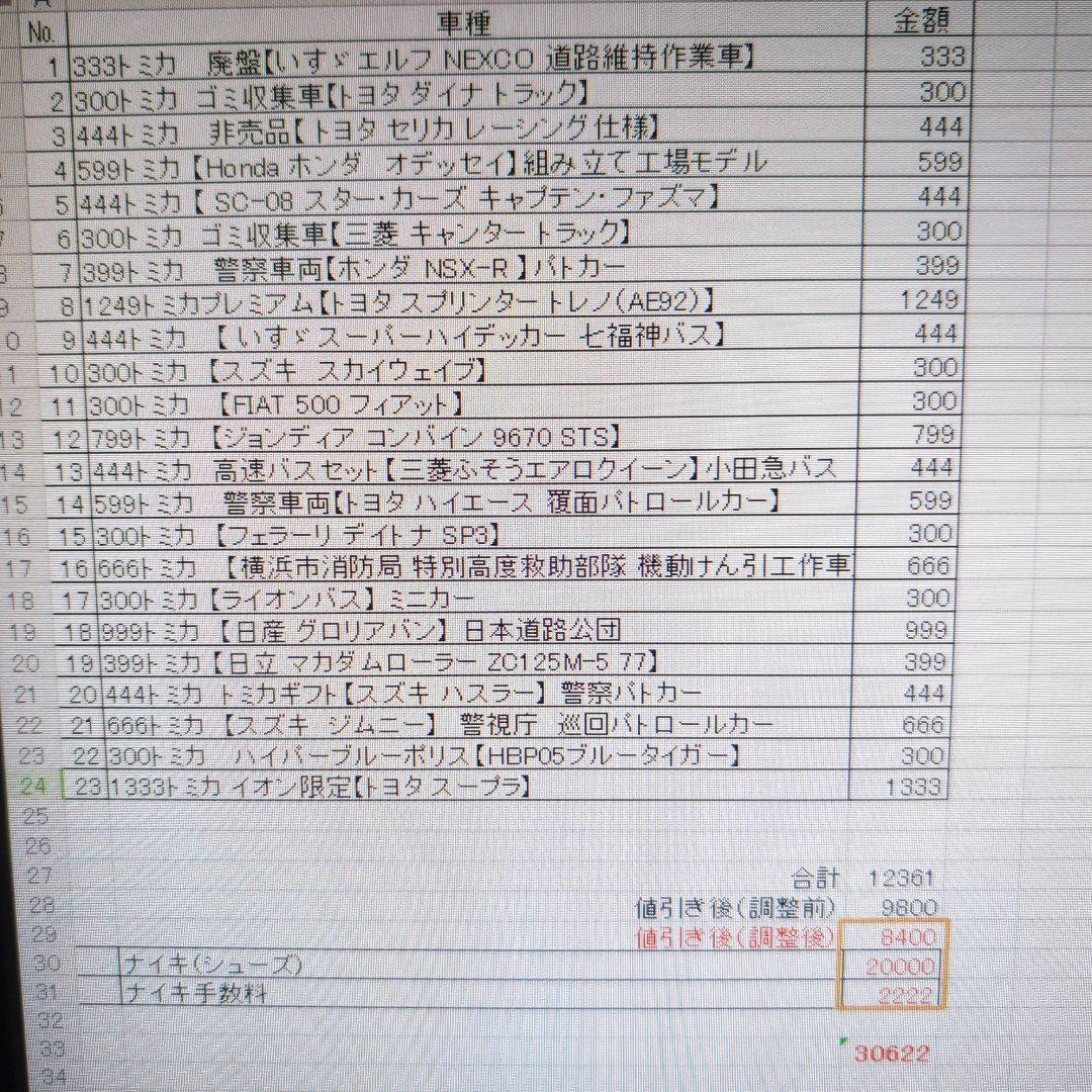 まぁぼう　トミカ ミニカーセット 多色 複数
