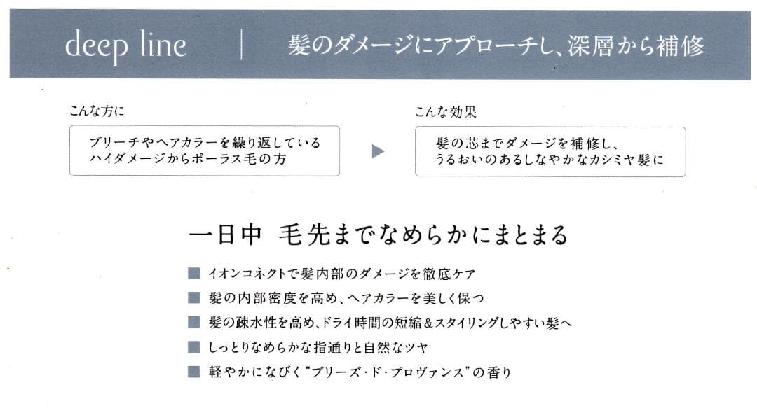 アマトラ アフィア カシミアサボン ディープ シャンプー 250 マスク 200