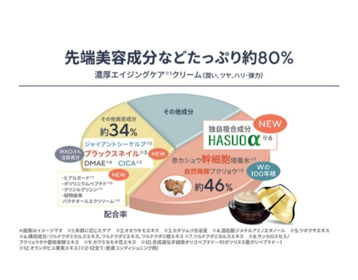 サイムダン プレミアム ファーストクラス パーフェクトリッチクリーム 2個セット