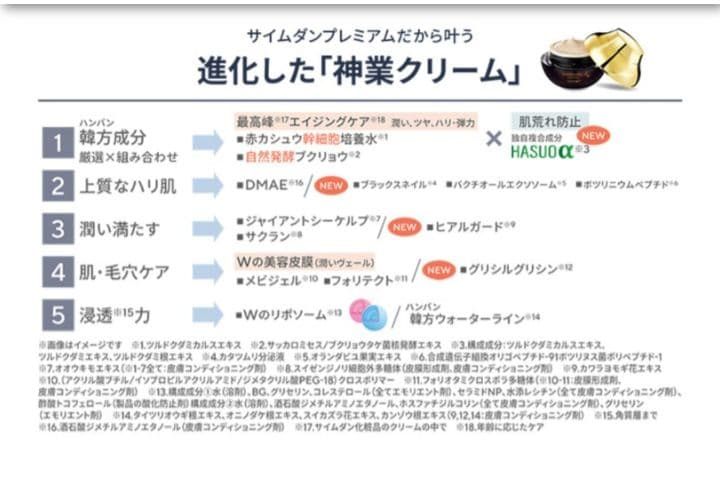 サイムダン プレミアム ファーストクラス パーフェクトリッチクリーム 2個セット