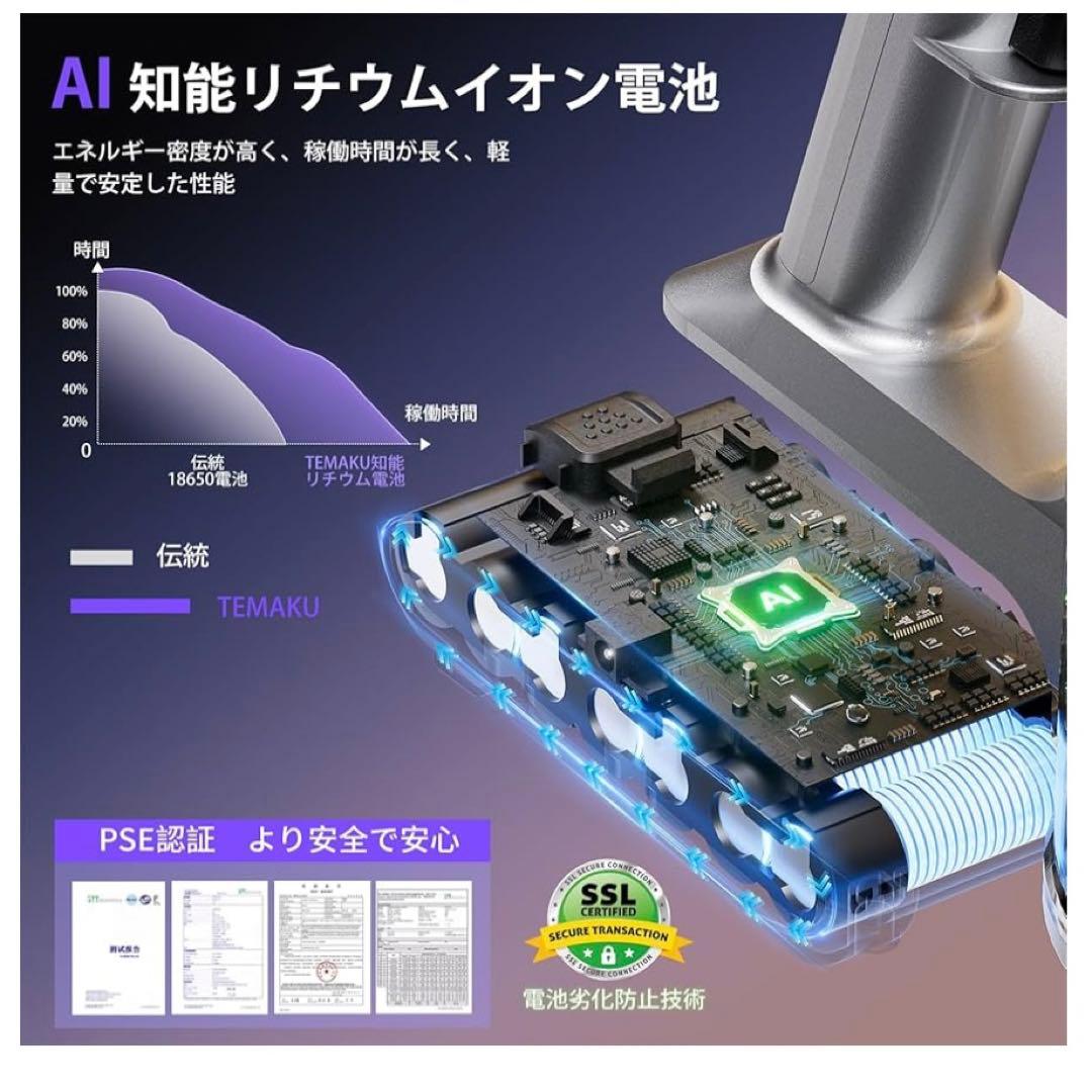 新品　コードレス掃除機 超強力吸引 最大65分連続稼働 自立式 ディスプレイ表示