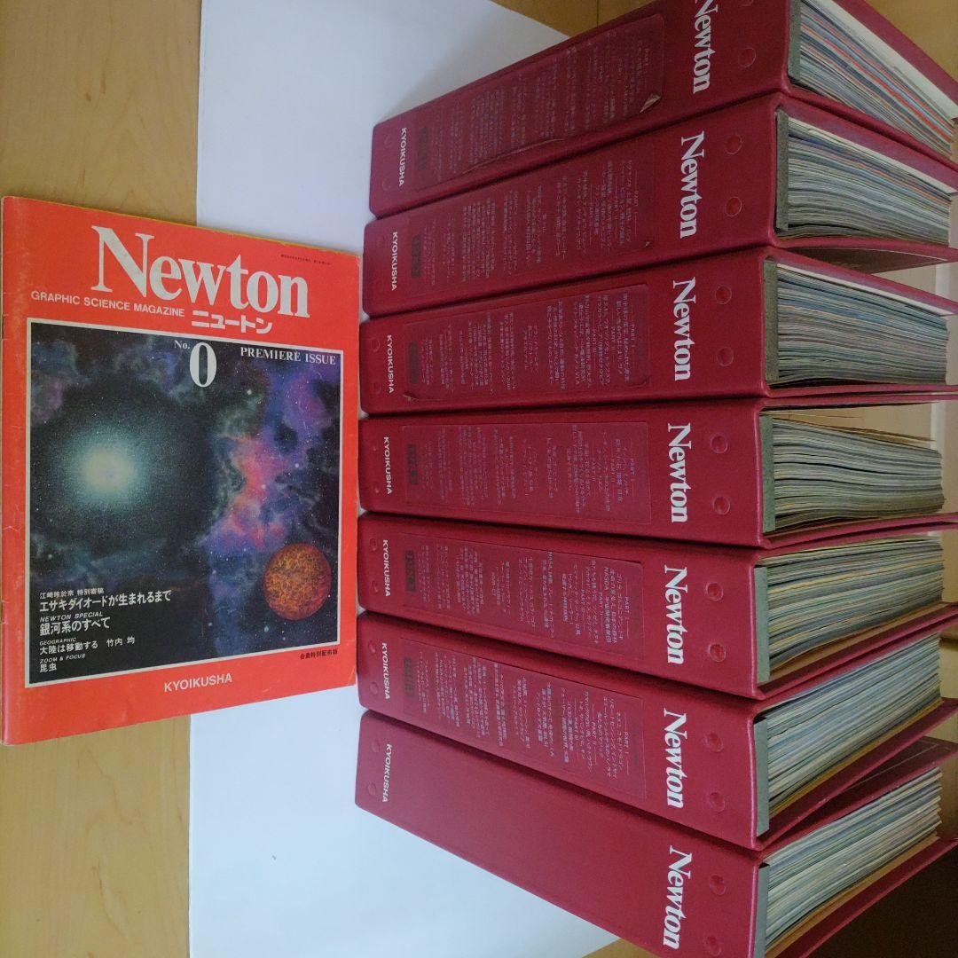 創刊号から1984年12月号迄の42冊と0号と150号の合計44冊です。