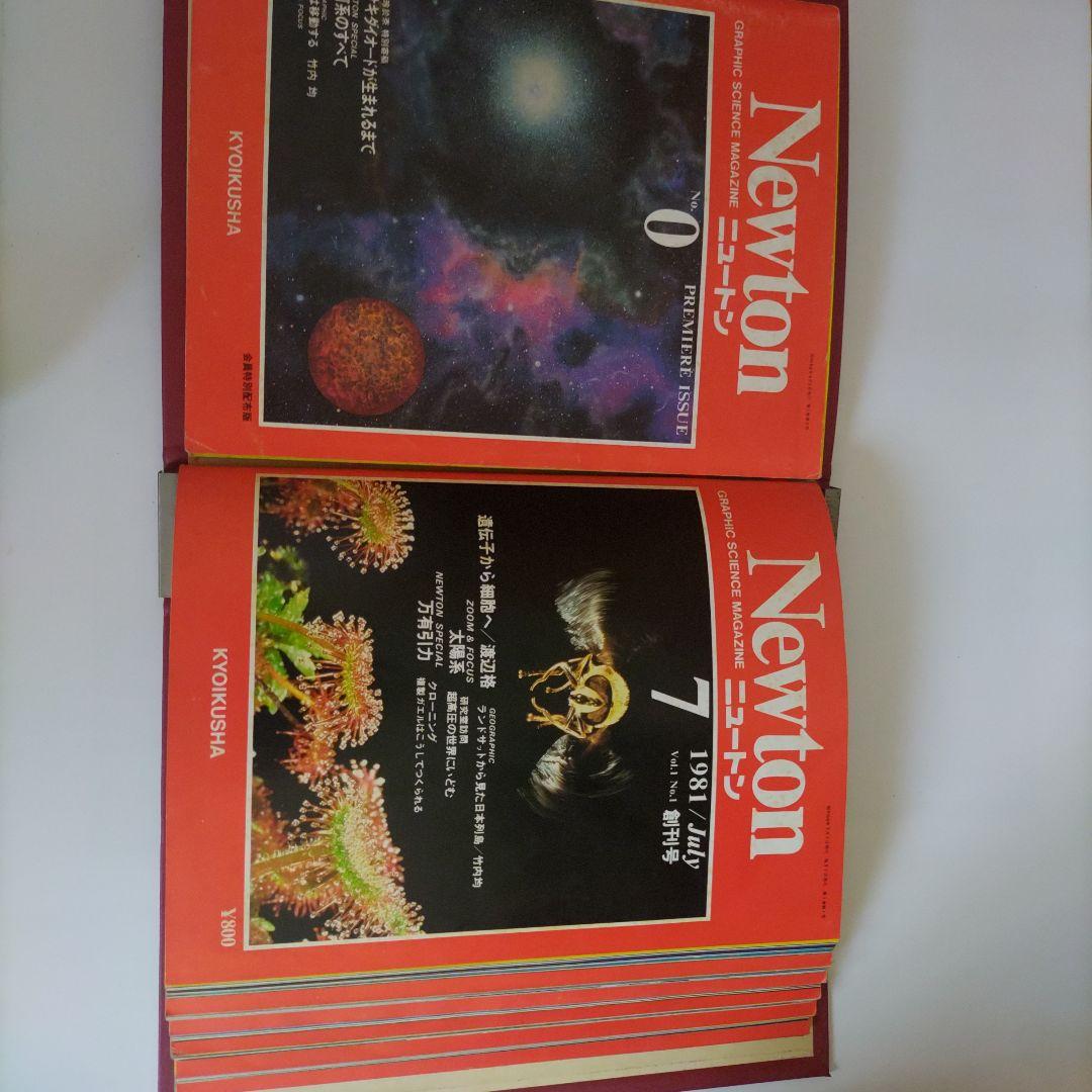 創刊号から1984年12月号迄の42冊と0号と150号の合計44冊です。