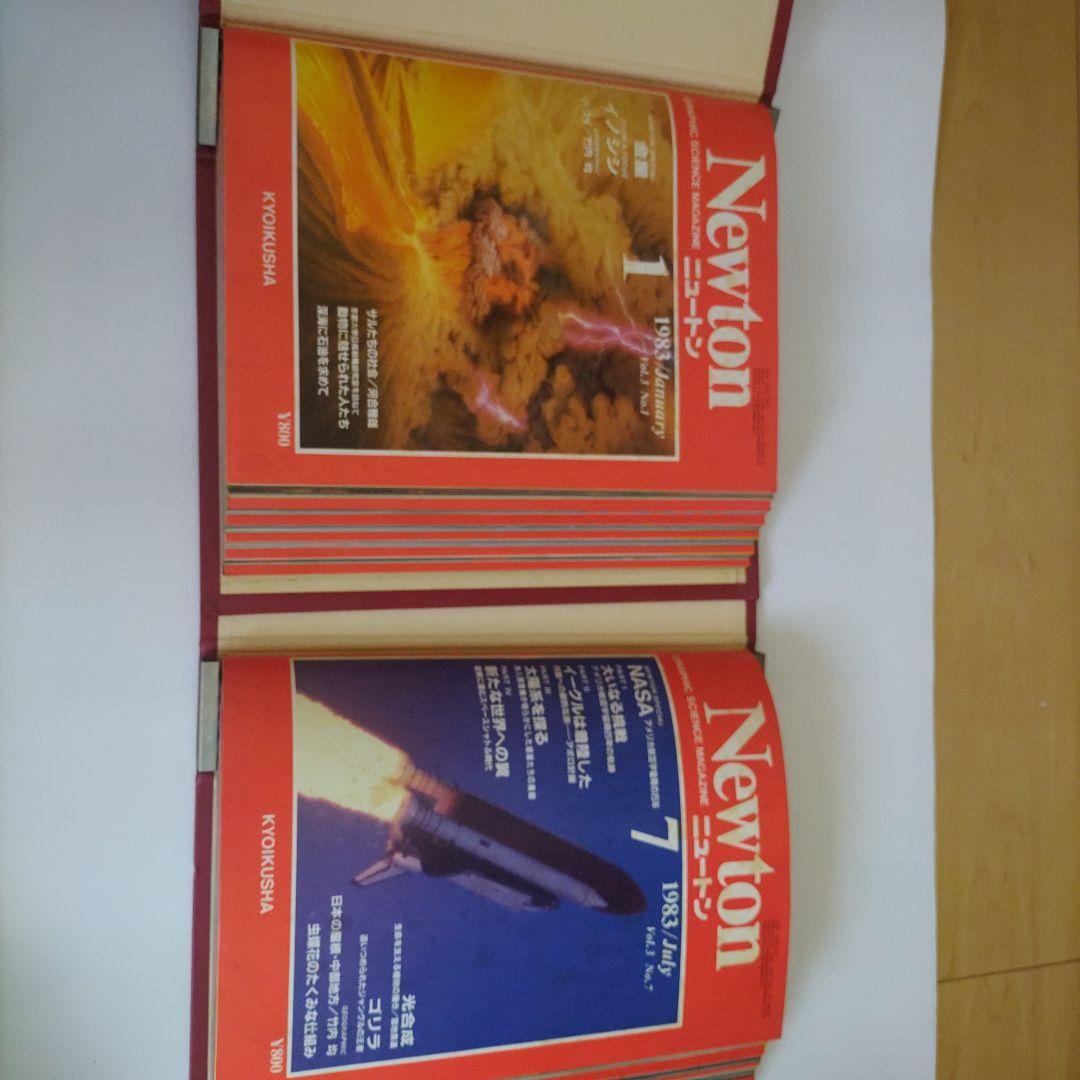 創刊号から1984年12月号迄の42冊と0号と150号の合計44冊です。