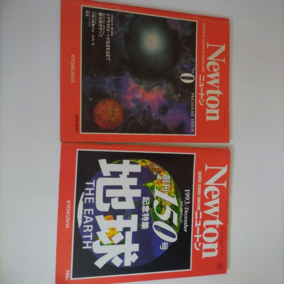 創刊号から1984年12月号迄の42冊と0号と150号の合計44冊です。