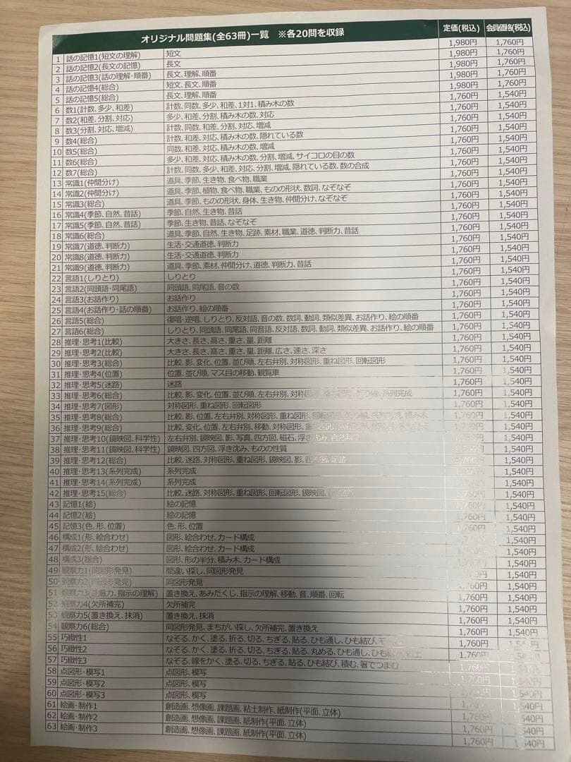 伸芽会 　オリジナル問題集63全冊セット (目安進行表つき)