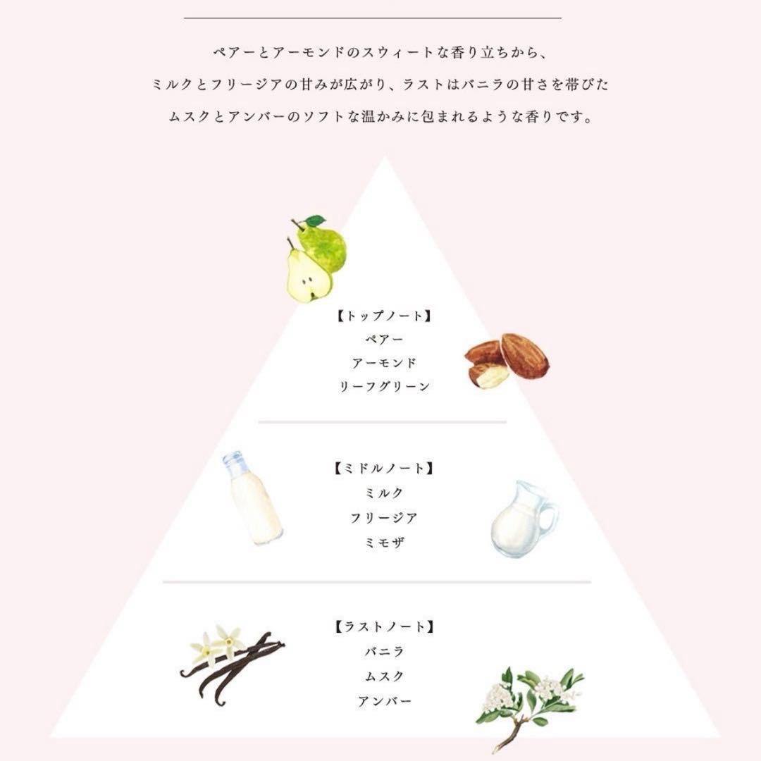 pium 香水 Baby Milk