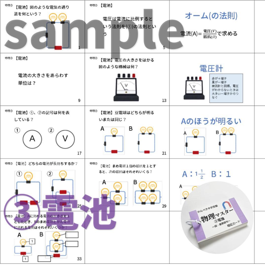 中学入試理科【074】生物・化学・地学・物理マスターセット　入試対策