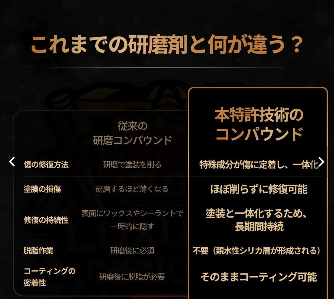 ★完売品★プレミアム贅沢コンパウンド　グラフェン　 セット