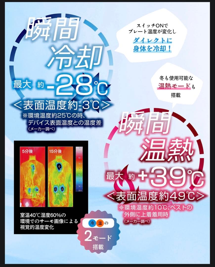 2025最新モデル WindCore PROモデル クールベスト 冷暖房機能付き