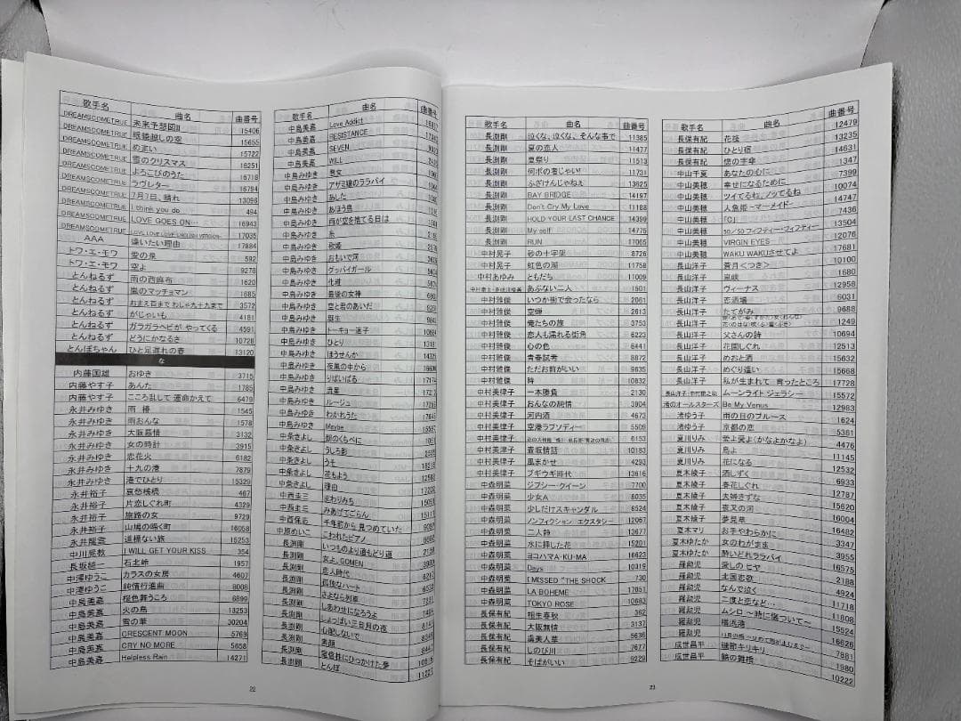 カラオケ 1番 Cカートリッジ C レア 夢グループ 追加曲 3000曲 限定