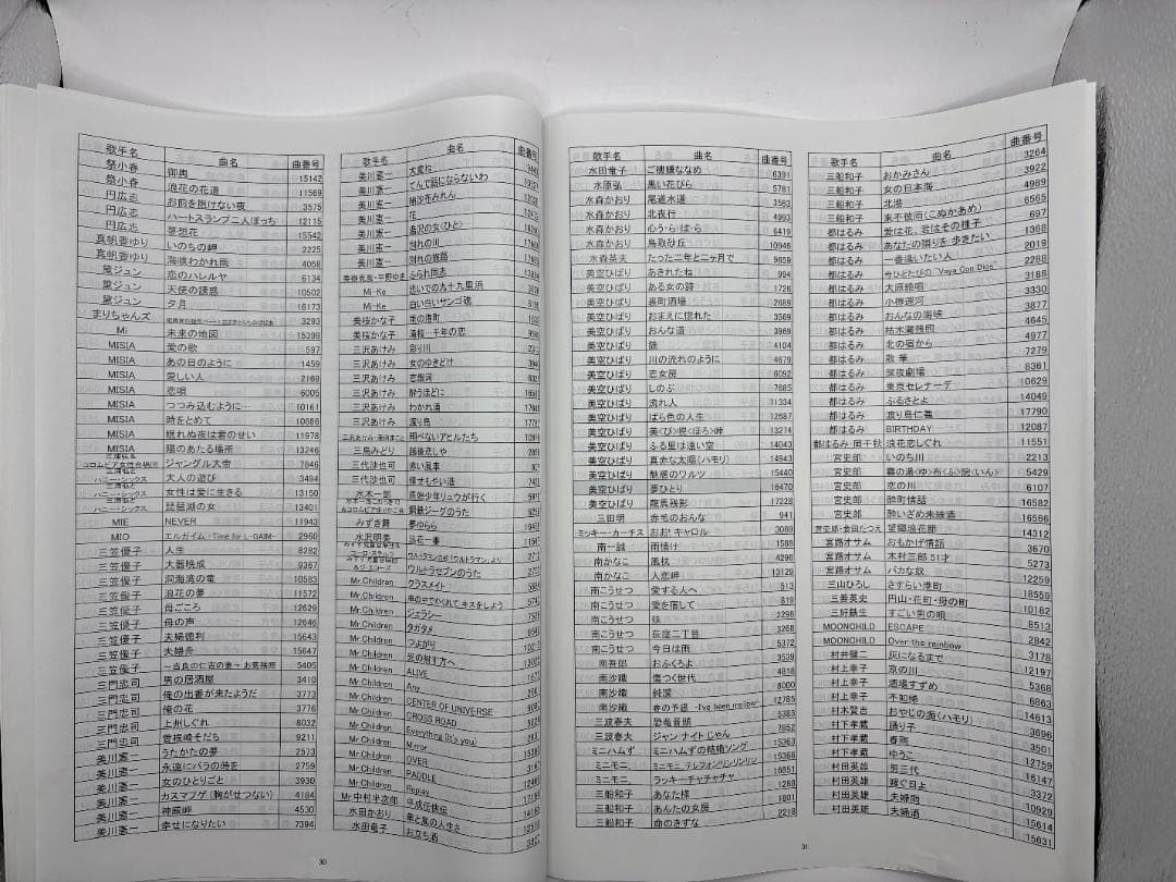 カラオケ 1番 Cカートリッジ C レア 夢グループ 追加曲 3000曲 限定