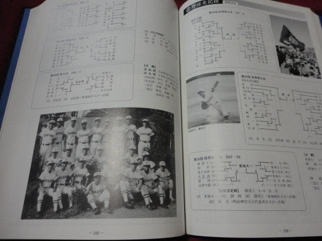 【高校野球】浜商野球闘魂　浜松商業野球部創部80周年記念誌