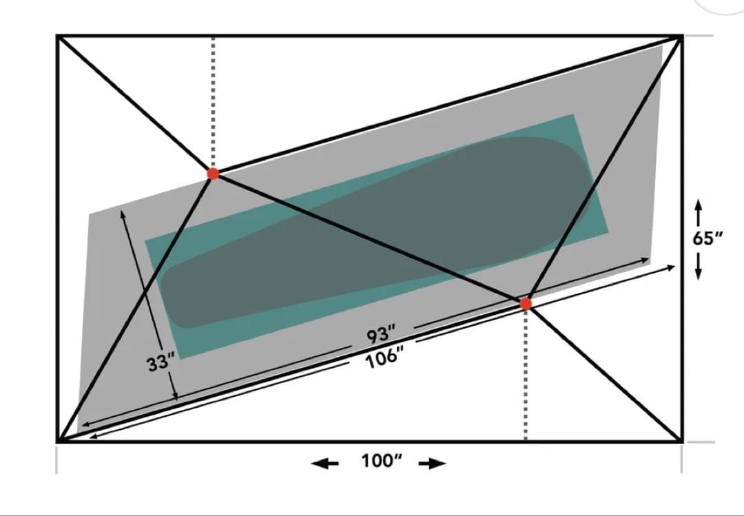 Durston gear x-mid 1, フットプリント、ペグ付き）