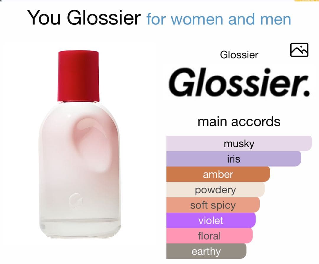 グロッシアー 香水 Glossier You オードパルファム 50ml