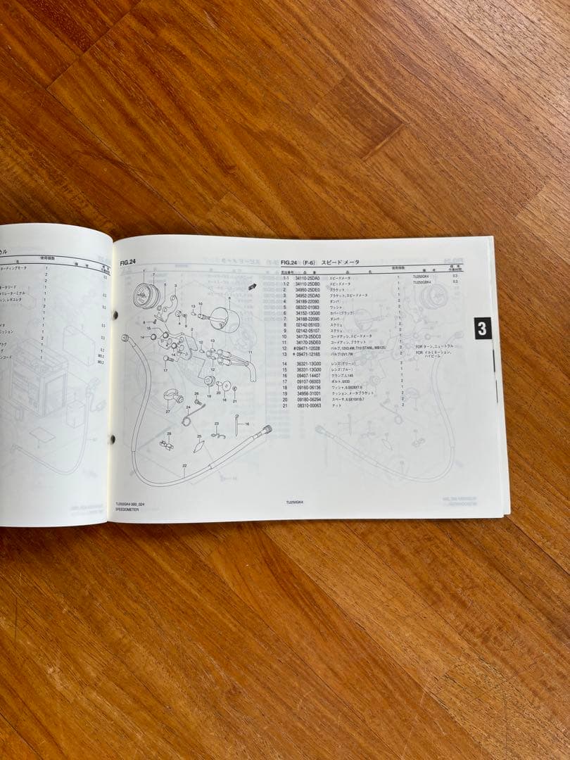 グラストラッカー　サービスマニュアルとパーツカタログ