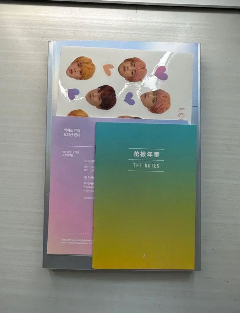 BTS LOVEYOURSELF 結 Answer アルバム