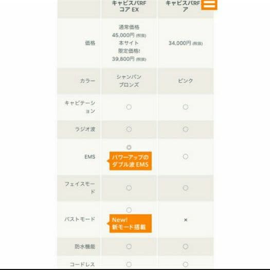 ヤーマン キャビスパRFコアEX キャビスパRFコアエクストラ