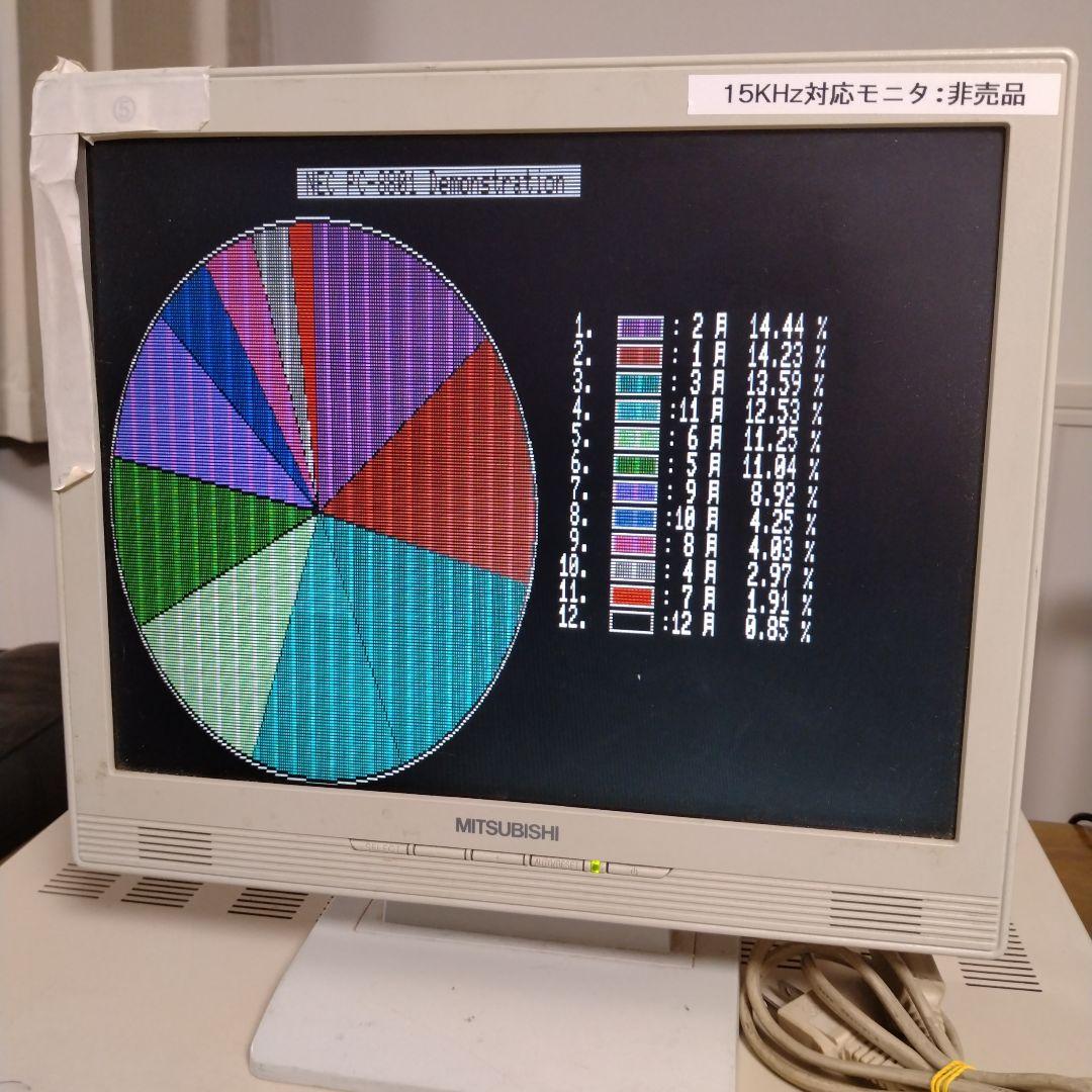 ■NEC PC-8801 本体、キーボード、マニュアル、箱付き ジャンク