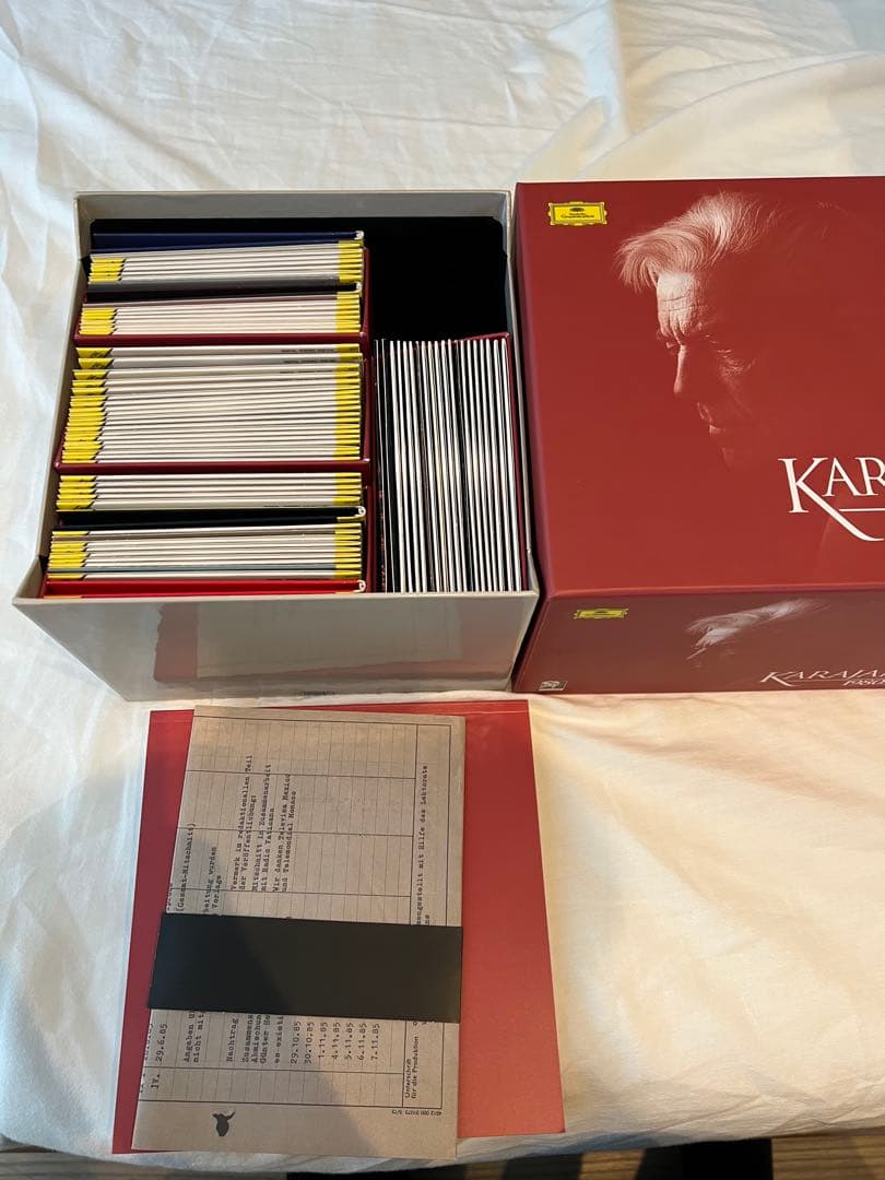 KARAJAN 1980s 現在廃盤