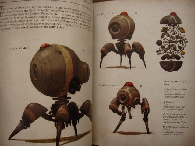 Nuthin’ But Mech　ロボット　メカニックデザイン