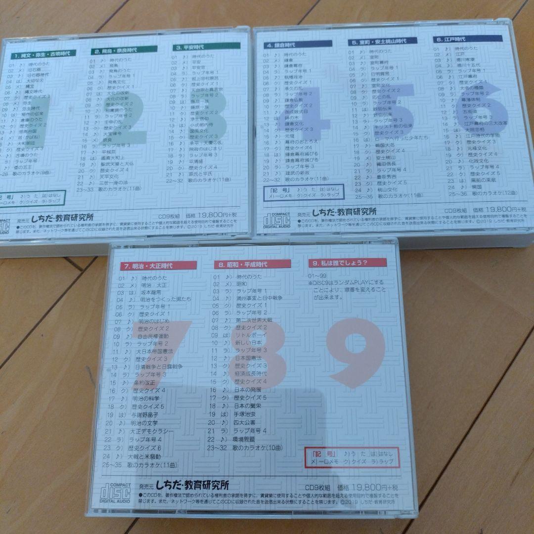 しちだ教育研究所　れきし探訪CD9枚セット