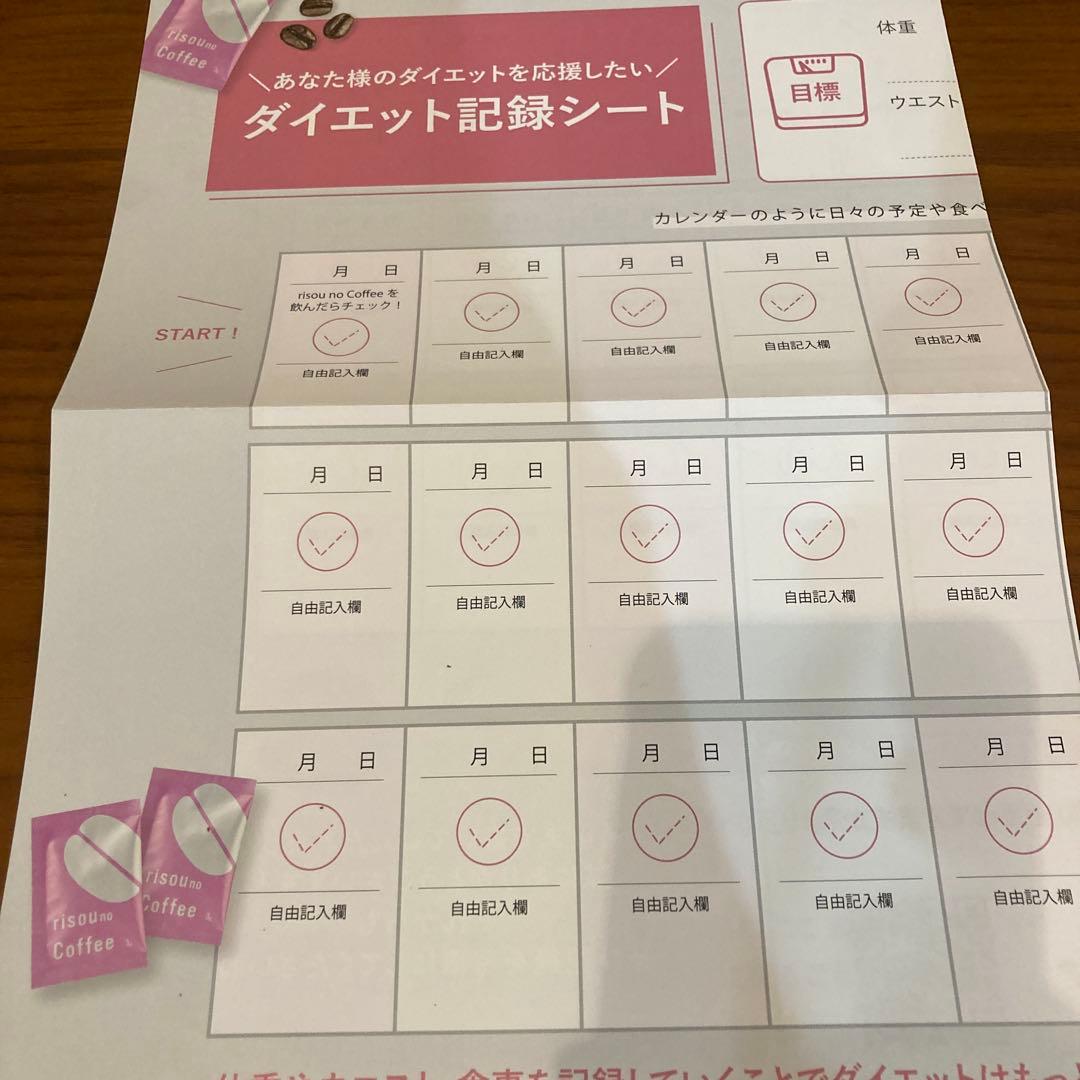 RIKKY様　risou no Coffee