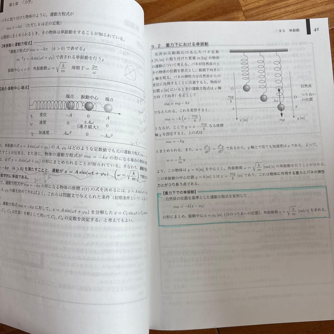 鉄緑会 高2物理 テキスト問題集板書セット