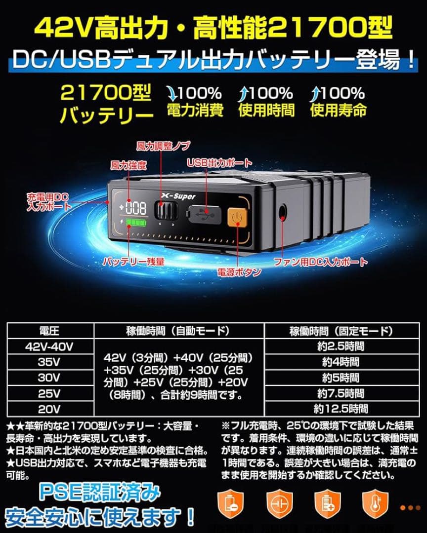 空調服用ファンバッテリーセット 作業服 42V超高出力 風量調節 省エネ