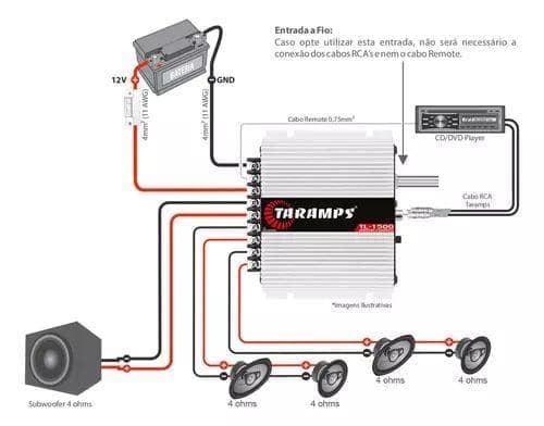 カーオーディオフルセット　12インチ ウーハーボックス